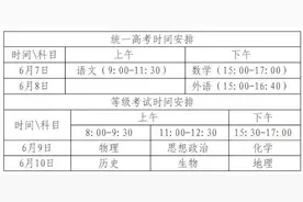 2024年滨州市夏季高考考试时间及科目、考点安排公布图片