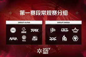 2025无畏契约VCT CN新赛季今日开赛，小红书正式成官方直播平台图片