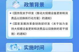 一图读懂 | 2024年山东省汽车置换更新补贴实施细则图片