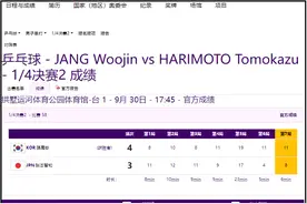 张禹珍4比3逆转战胜张本智和晋级亚运会乒乓球男单四强图片