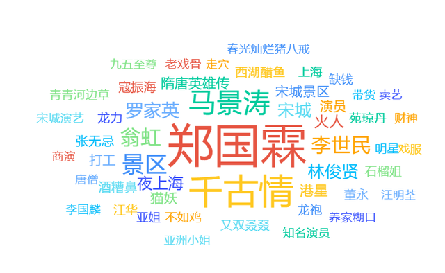 舆见·观潮 | “老戏骨”频现景区“打工”：文旅融合新篇章