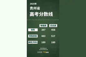 2025年贵州高考分数线公布！图片