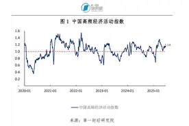 1-5月工业企业营业收入利润率为4.97%，5月制造业产成品销售速度加快 | 高频看宏观图片