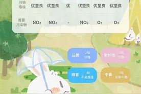 这份静安“夏日限定”打卡攻略，静宝为你整理好了→图片