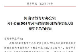 祝贺！获奖＋10图片