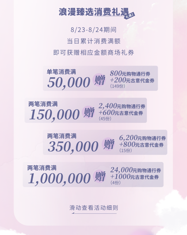 指尖浪漫，共启奇遇之旅