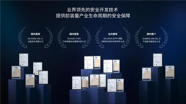 AI定义汽车时代，地平线软硬协同打造智能汽车技术基座