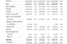 三一重工拟港股上市图片