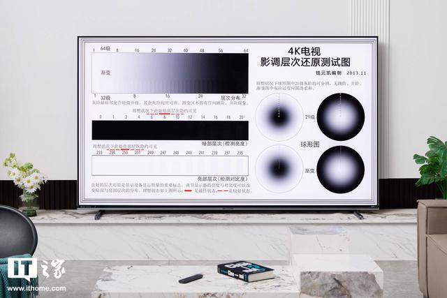 海信电视 E8S Pro 首发深度评测：真 RGB-Mini LED，跨代影游旗舰