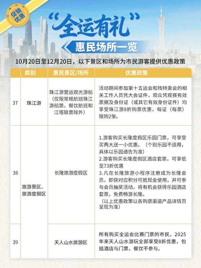 全运有礼，增城多景区门票免费！抢票攻略→