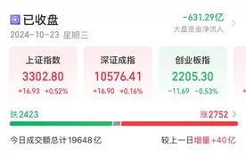 美方考虑部分撤销反倾销税和反补贴税，新能源板块大面积涨停图片