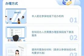 医保小知识 | 要激活医保码，人脸识别无法通过怎么办？图片