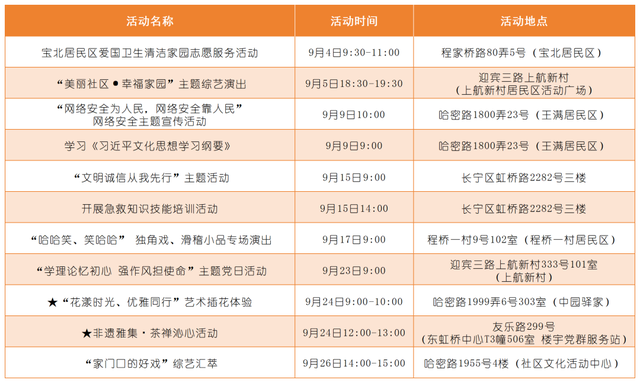 国潮民乐音乐会、DIY亲子互动……九月，长宁这些特色活动别错过→