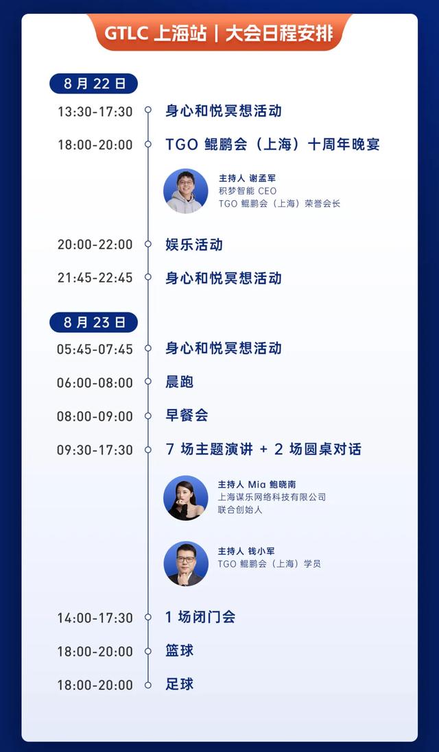 科技是什么？服务人类、连接温度、推动共生｜GTLC 上海站，我们就聊这个！