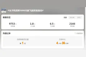 已明确，这种情况可全额退款！图片