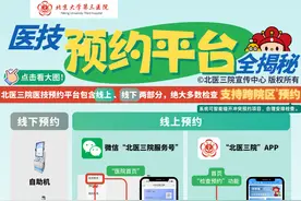 预约核磁、B超更快！北医三院医技预约平台全攻略！图片