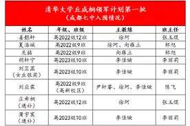 本博连读！6名学生提前锁定清华，都来自成都这所学校→图片