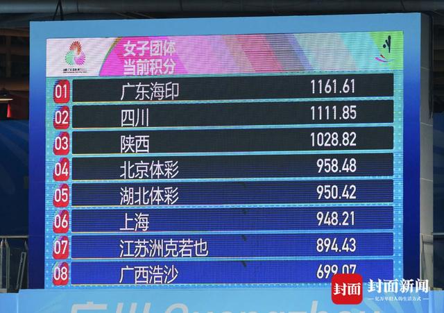 十五运女子团体10米跳台，四川代表队选手获第二名、第四名