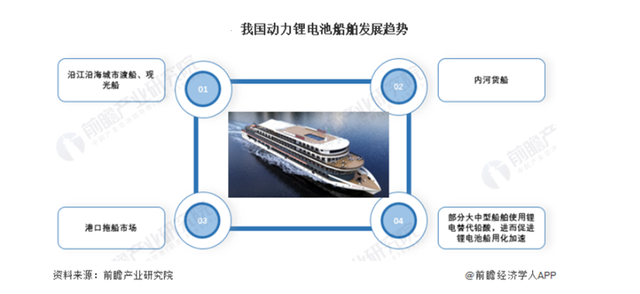 比三峡更重要！“拉直长江”的超级工程，为何冻结10年？