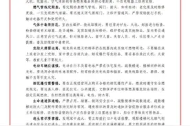 兰州市安全生产委员会办公室冬春防火安全提示图片