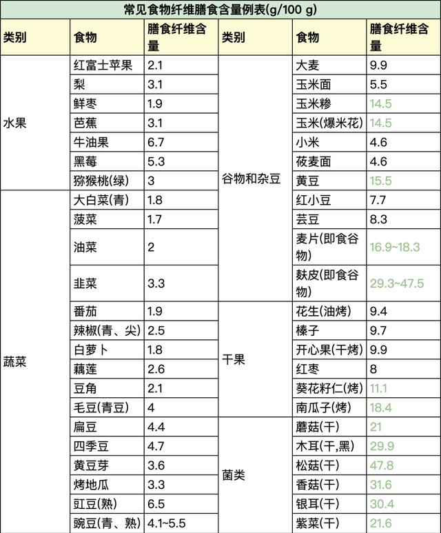 为什么一出门旅游就拉不出屎？
