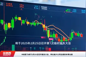 中航西飞将于2月25日召开股东大会，审议减少公司注册资本等议案视频封面