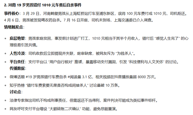 像素画新方向：用AI制作真实事件改编的图文故事，条条爆款！