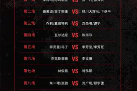 国羽加油！瑞士羽毛球公开赛今晚半决赛，赛程表来了→图片