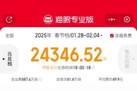 3800万元消费券！开抢→图片