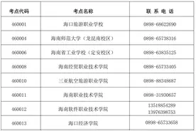 海南2024年9月全国计算机等级考试（NCRE）6月25日起报名图片