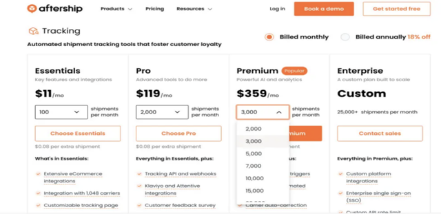香港电商SAAS项目总结与复盘