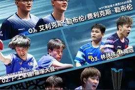 王楚钦、孙颖莎多哈世乒赛出战混双，双打种子名单公布图片