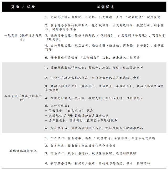 场景单一、源码受限，秒哒如何继续“狂飙”？