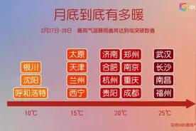 早读 | 冲向16℃！七旬老人2300度近视！北京“机器人交警”执勤？图片