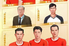 2024年中国篮球名人堂入堂人物名单公布图片