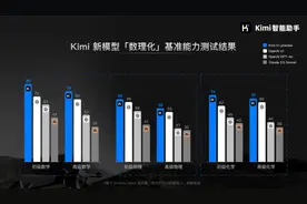 2024年中国十大商业事件图片