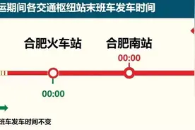 注意，合肥地铁延时图片