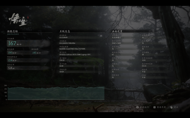 RTX 5080+Ultra 9 275HX OMEN暗影精灵 MAX 游戏笔记本全面评测