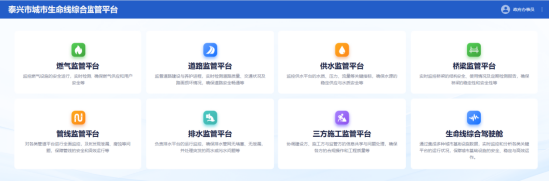 江苏泰兴x新智聚安：全场景智能破局，筑牢“城市生命线”安全屏障