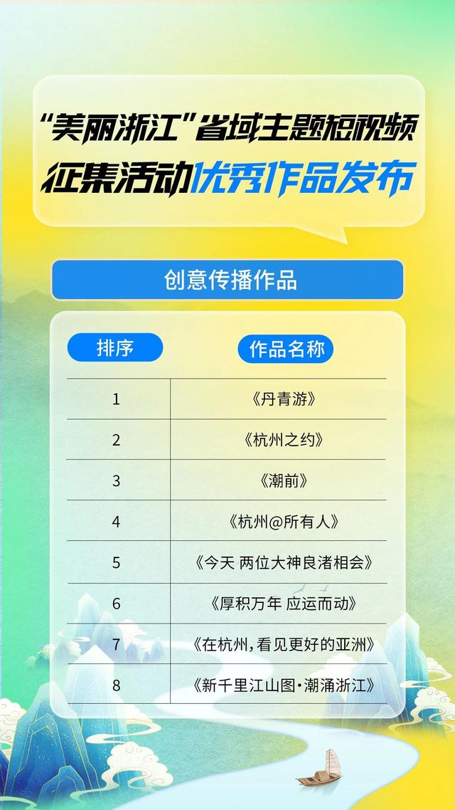“美丽浙江”生态共创思享会在宁波举行 省域主题短视频征集活动优秀作品公布