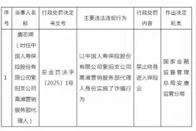 中国人寿保险紫阳支公司高滩营销服务部一代理人被禁止终身进入保险业：实施诈骗行为图片
