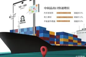 建交50年 中巴经贸新机遇图片