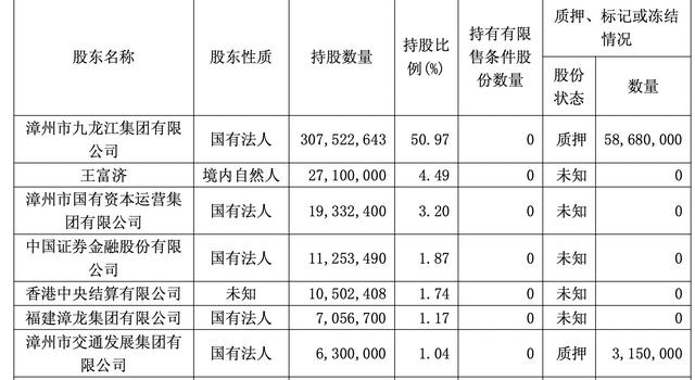 谁还买760元一粒的片仔癀