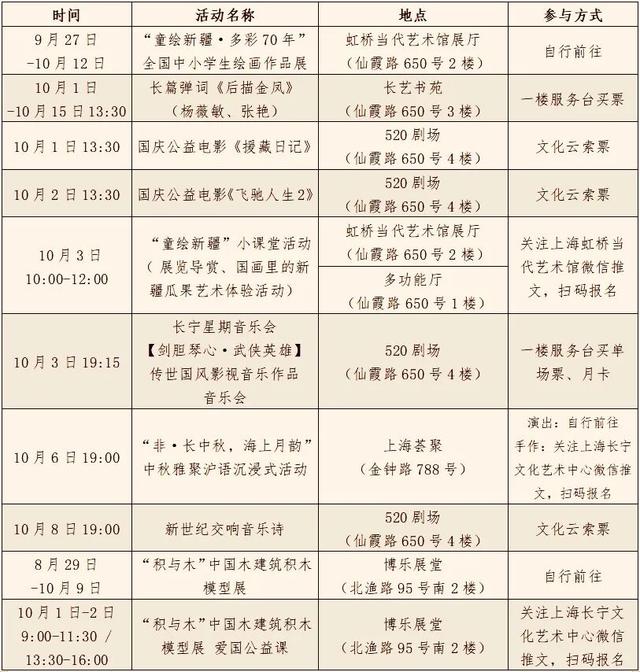 国庆中秋假期，长宁这些文化场馆等你来逛→