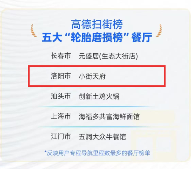 神都风物｜小街不小，容着美好