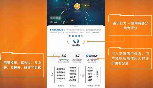 扫街榜能破解恶评容易好评难困境吗