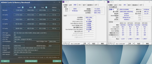 锐龙7 9700X搭配RX 9070 XT游戏测试：能赢8400MHz高频内存的Ultra 9 285K