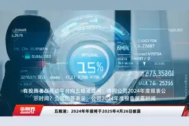 五粮液：2024年年报将于2025年4月26日披露视频封面