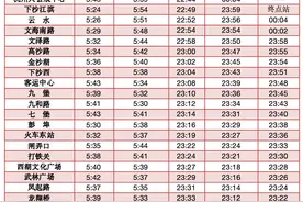 2025杭州女子半程马拉松本周日鸣枪开跑，地铁公交都有调整图片