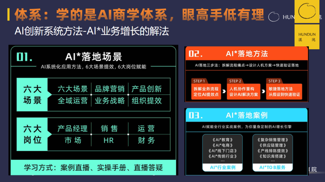 AI真能让企业脱胎换骨？混沌AI院产品升级重磅发布